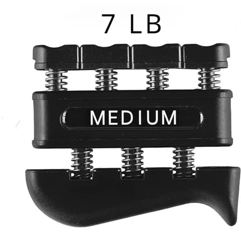 Finger Strengthener Forearm