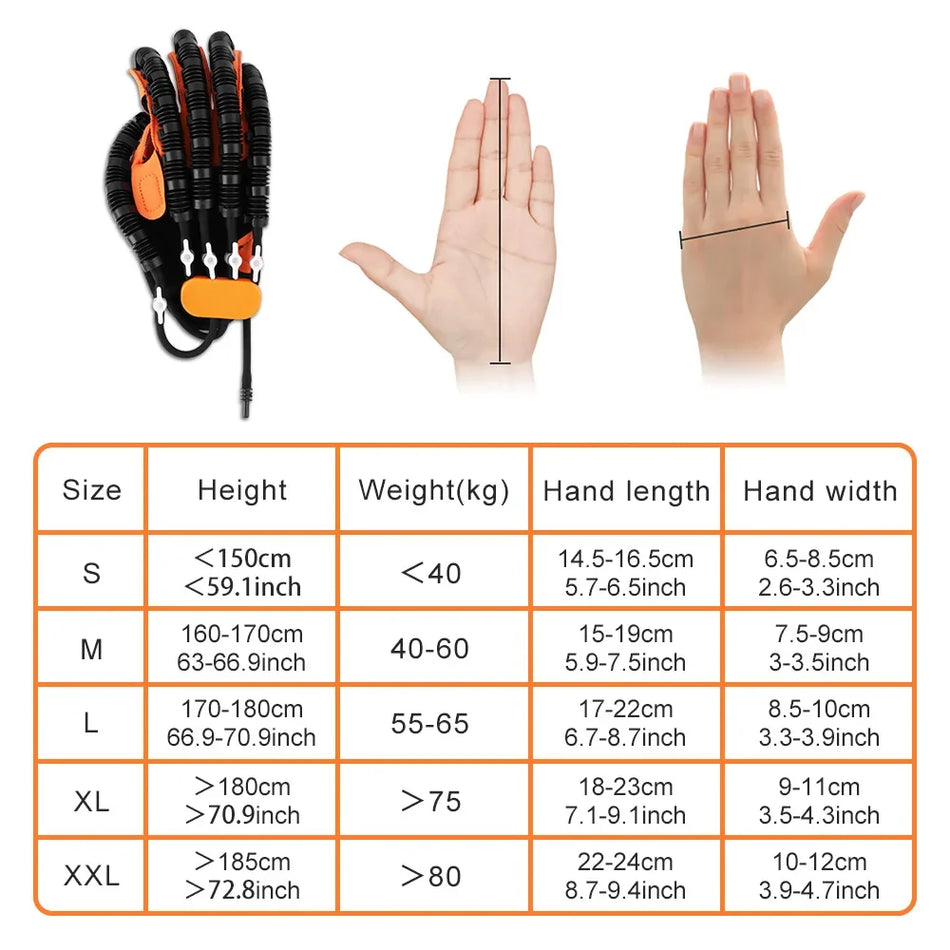Rehabilitation Robot Glove