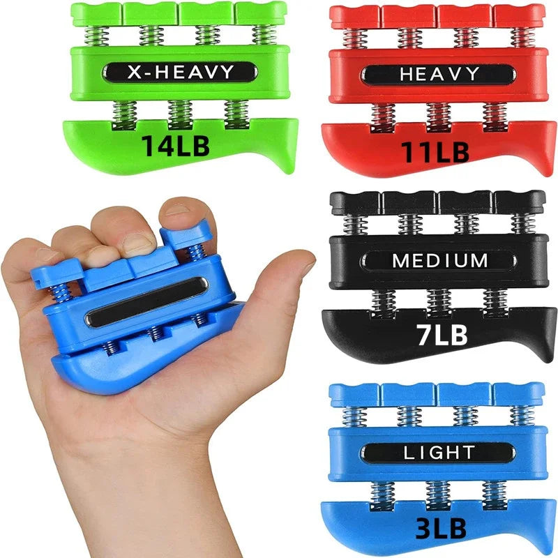 Finger Strengthener Forearm